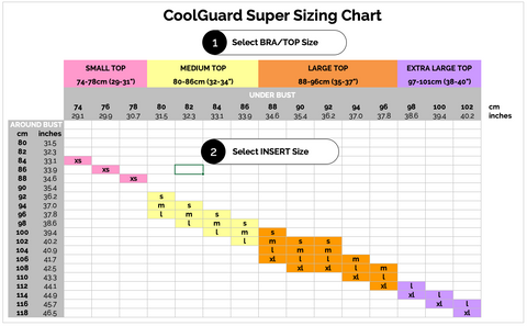 CoolGuard Super Breast Protection