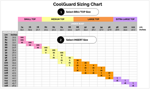 20240 CoolGuard Breast Protection
